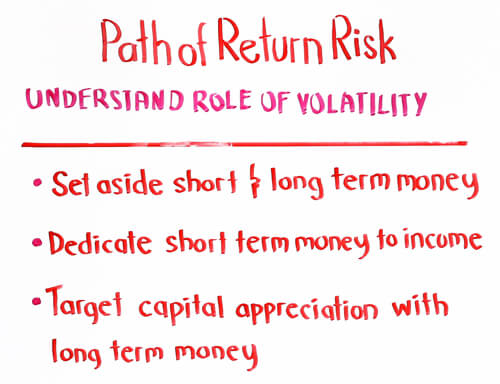 path of return risk