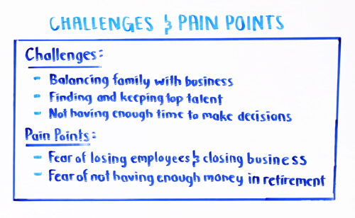 Challenges & Pain Points