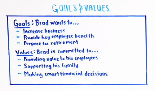 client-goals-and-values