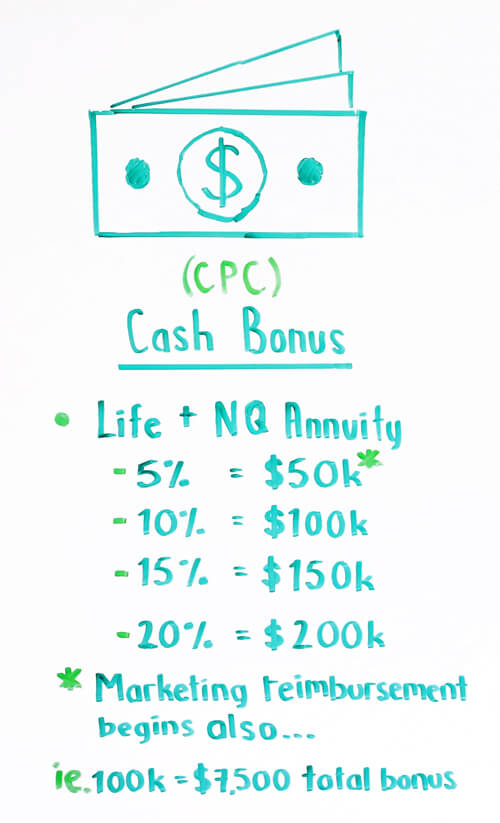 cash bonus