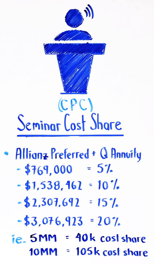 seminar cost share