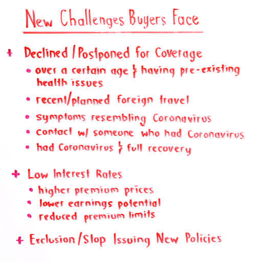 New Challenges Buyers Face