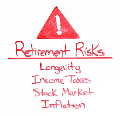 retirement risks