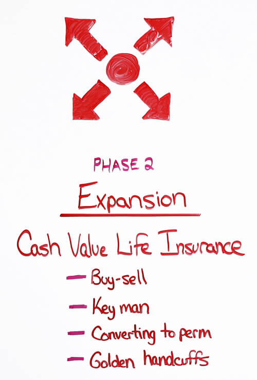 phase 2 expansion cash value life insurance