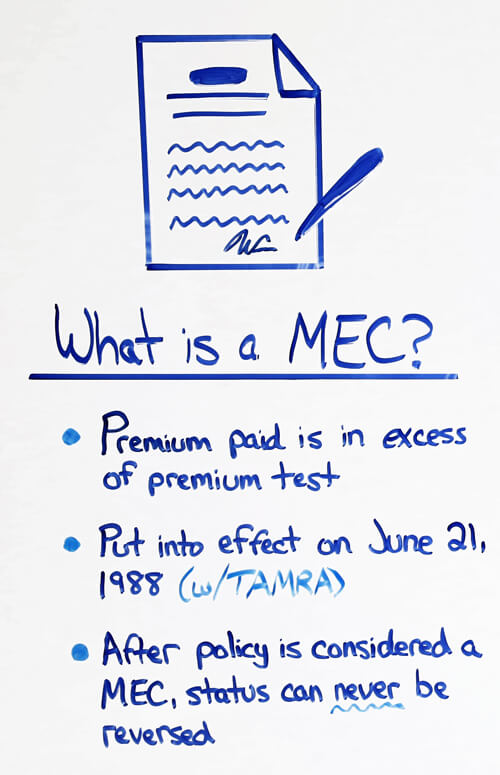 what is a mec