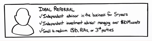 ideal referral candidate