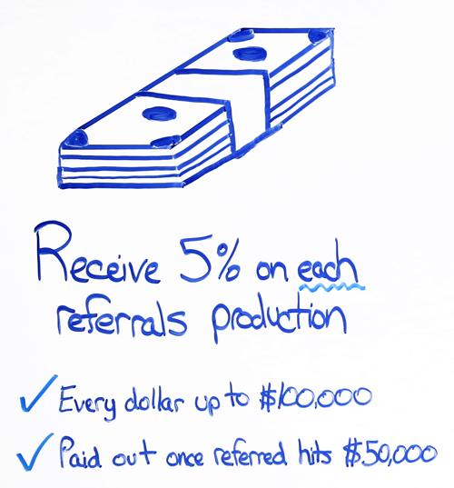 receive 5 percent on each referrals production