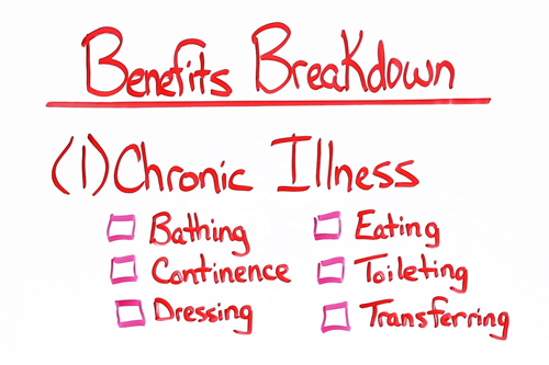 living benefits chronic illness breakdown