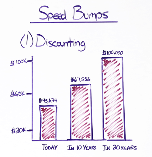 living benefits discounting speed bump