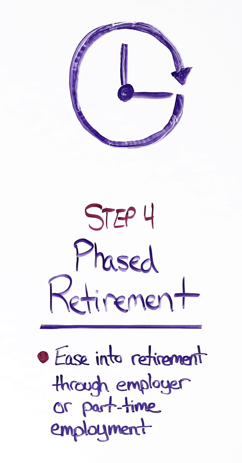 Phased Retirement