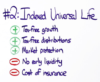 Indexed universal life - iul - tax free option