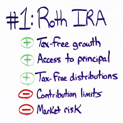 Roth IRA - tax free option