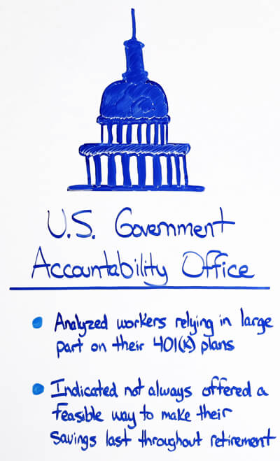 us government accountability office