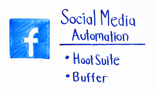 social media automation